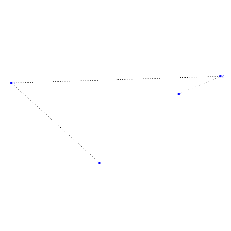 Flugauswertung